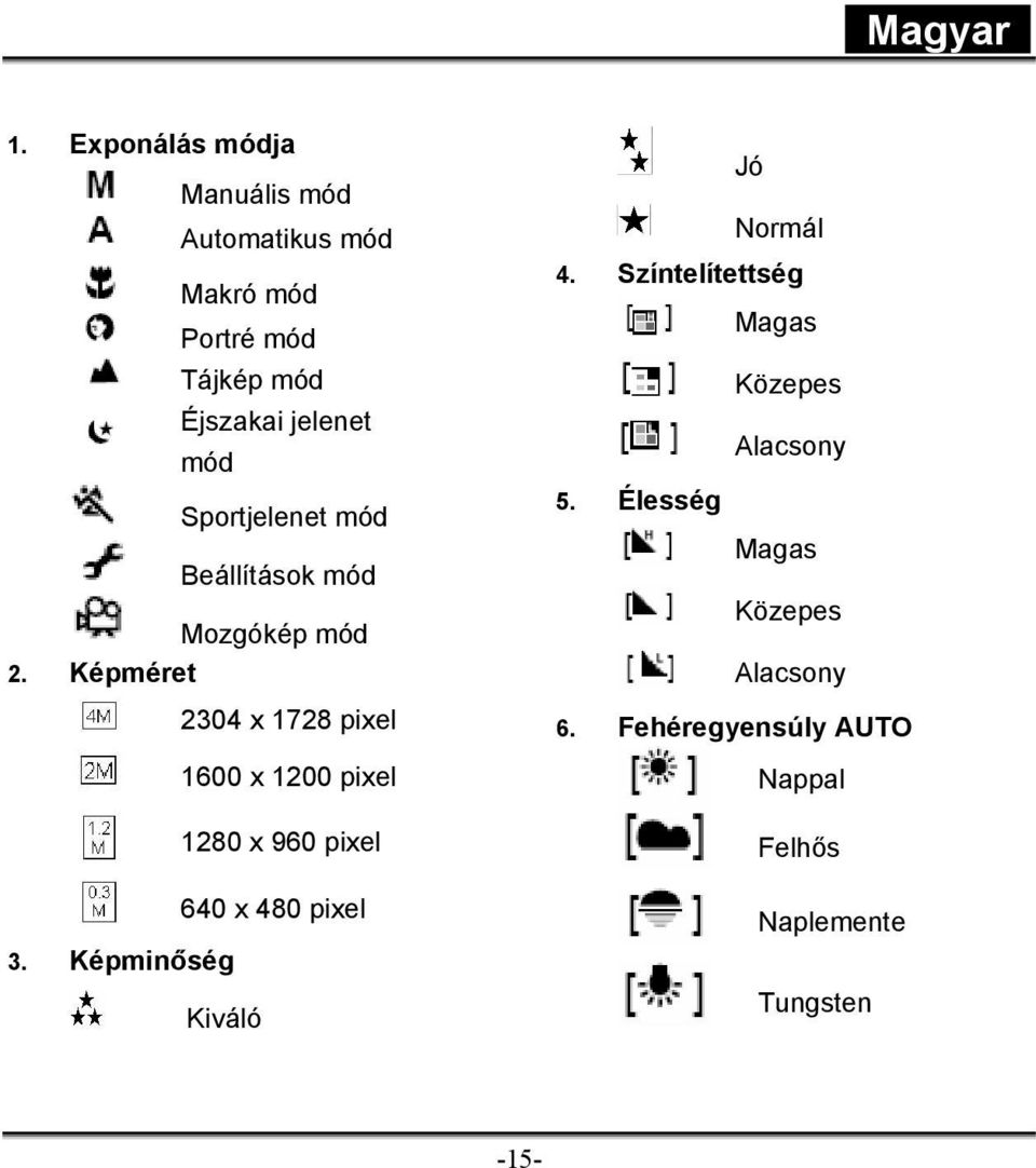 Képminőség 2304 x 1728 pixel 1600 x 1200 pixel 1280 x 960 pixel 640 x 480 pixel Kiváló Jó Normál 4.