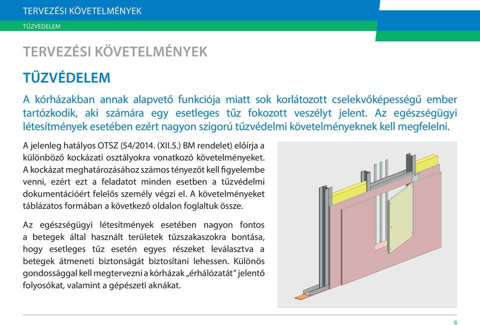 /2014. (XII.5.) BM rendelet) előírja a különböző kockázati osztályokra vonatkozó követelményeket.