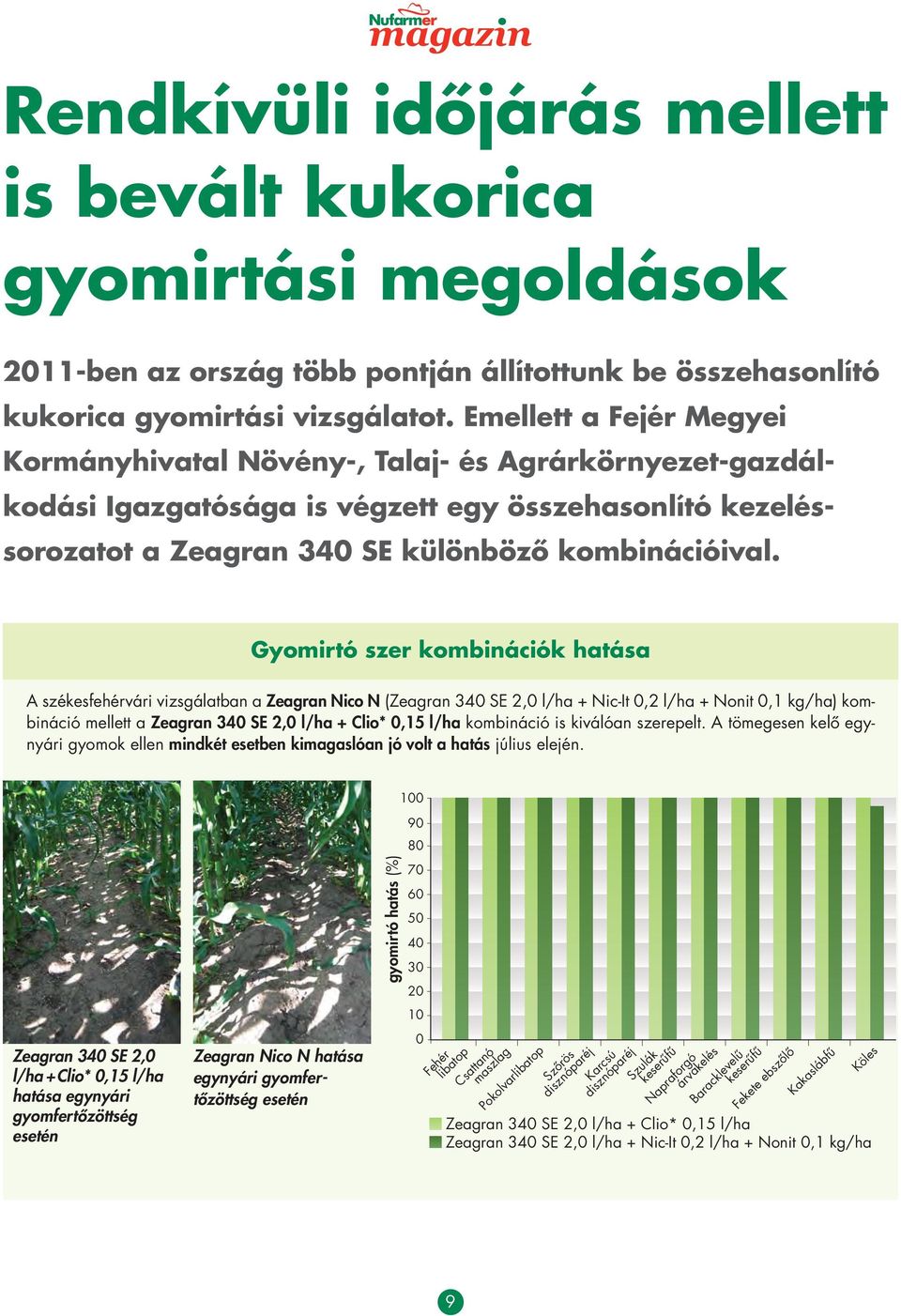 Gyomirtó szer kombinációk hatása A székesfehérvári vizsgálatban a Zeagran Nico N (Zeagran 340 SE 2,0 l/ha + Nic-It 0,2 l/ha + Nonit 0,1 kg/ha) kombináció mellett a Zeagran 340 SE 2,0 l/ha + Clio*