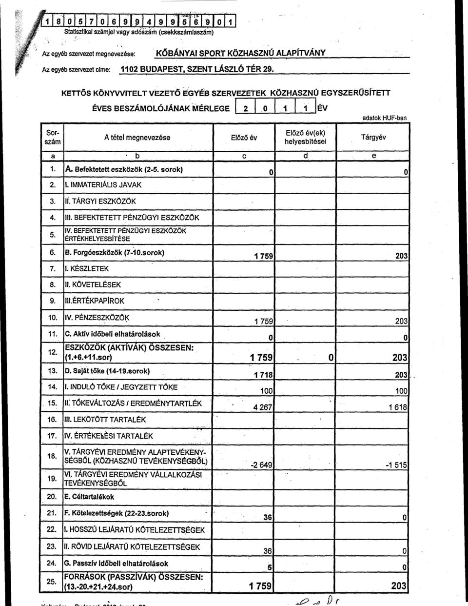 MÉRLEGE 2 O 1 adatk HUF-ban Sr- A tétel megnevezése szám Előző év Előző év( ek) Tárgyév helyesbitései a b c d e 1. A. Befektetett eszközök (2 5. stk) 2. l. IMMATERIÁLIS JAVAK 3. ti. TÁRGYl ESZKÖZÖK 4.