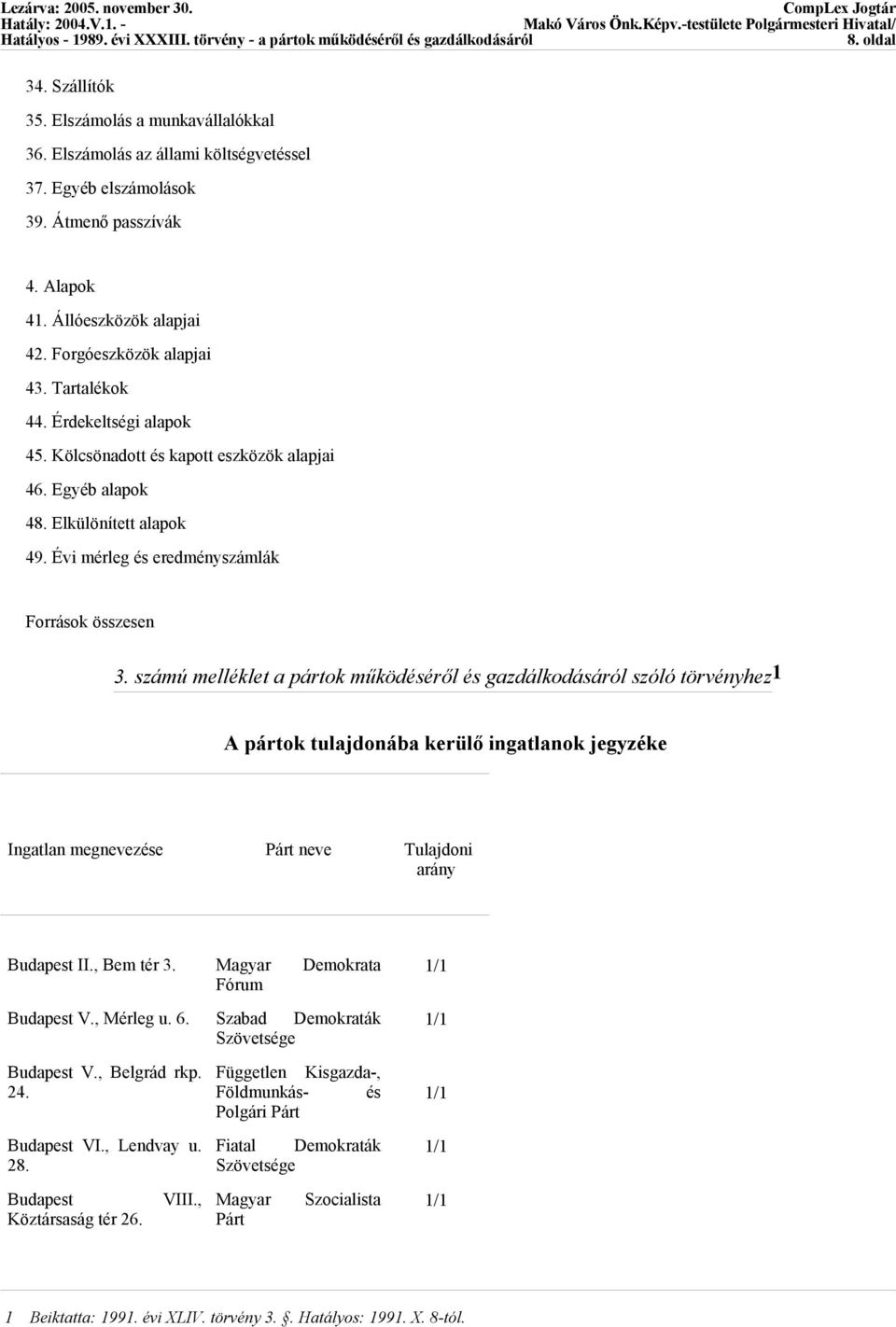 számú melléklet a pártok működéséről és gazdálkodásáról szóló törvényhez1 A pártok tulajdonába kerülő ingatlanok jegyzéke Ingatlan megnevezése Párt neve Tulajdoni arány Budapest II., Bem tér 3.