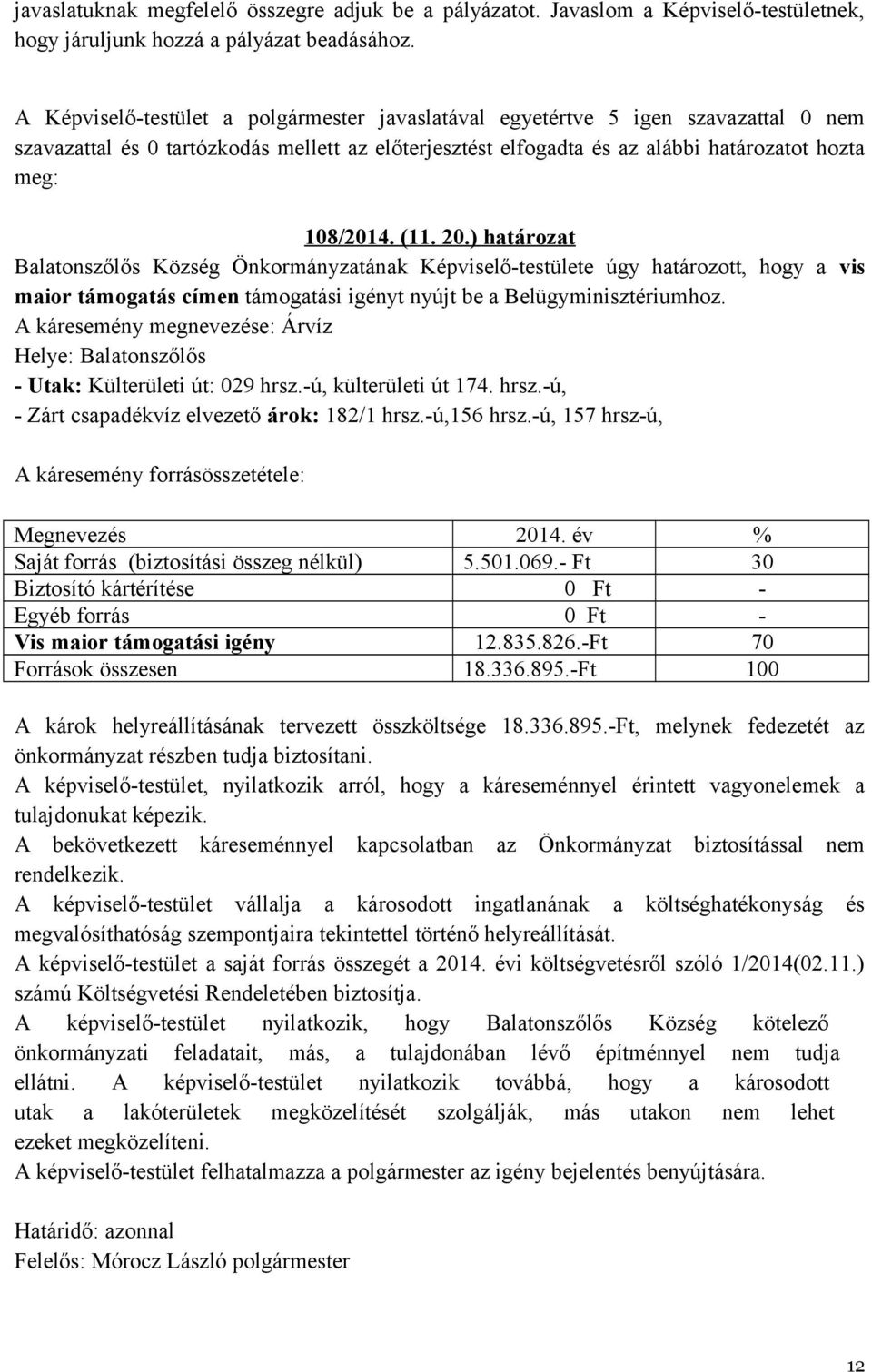 20.) határozat Balatonszőlős Község Önkormányzatának Képviselő-testülete úgy határozott, hogy a vis maior támogatás címen támogatási igényt nyújt be a Belügyminisztériumhoz.