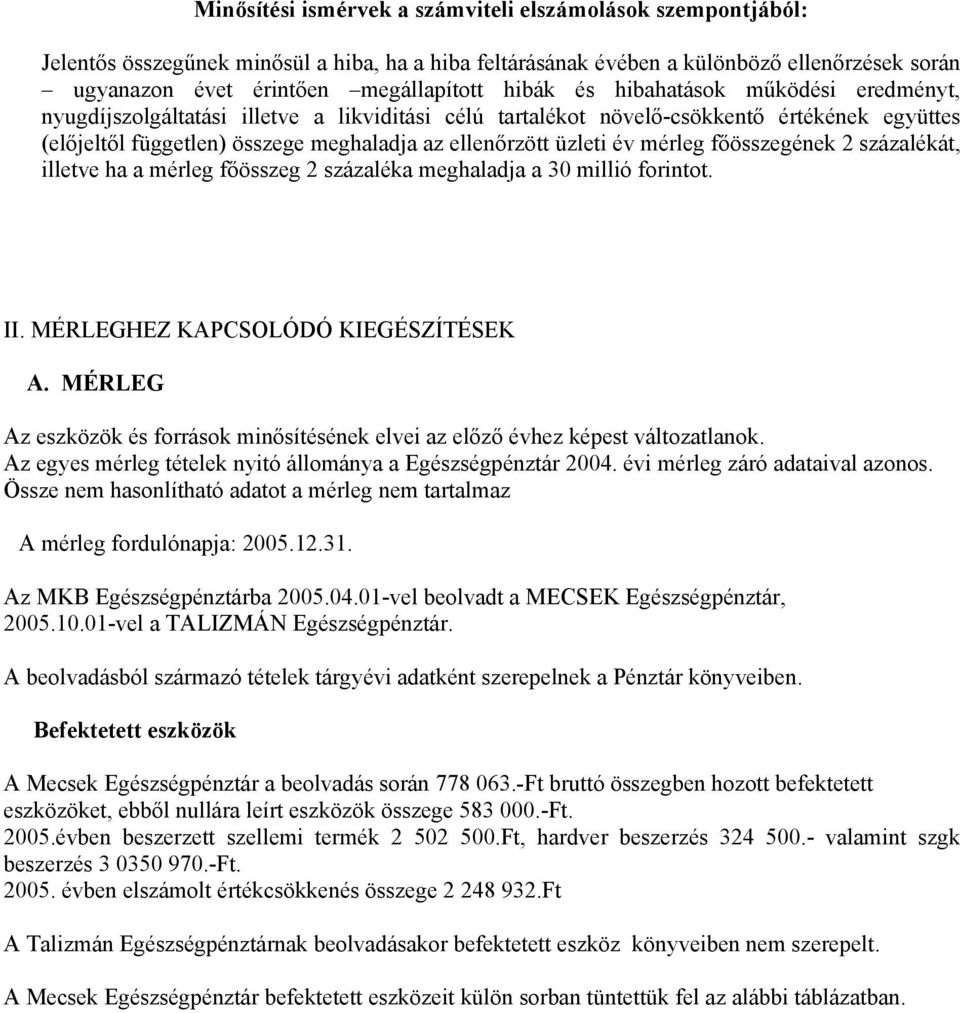 év mérleg főösszegének 2 százalékát, illetve ha a mérleg főösszeg 2 százaléka meghaladja a 30 millió forintot. II. MÉRLEGHEZ KAPCSOLÓDÓ KIEGÉSZÍTÉSEK A.