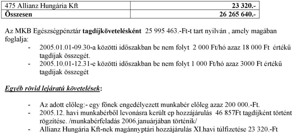 31-e közötti időszakban be nem folyt 1 000 Ft/hó azaz 3000 Ft értékű tagdíjak összegét Egyéb rövid lejáratú követelések: - Az adott előleg:- egy főnek engedélyezett munkabér