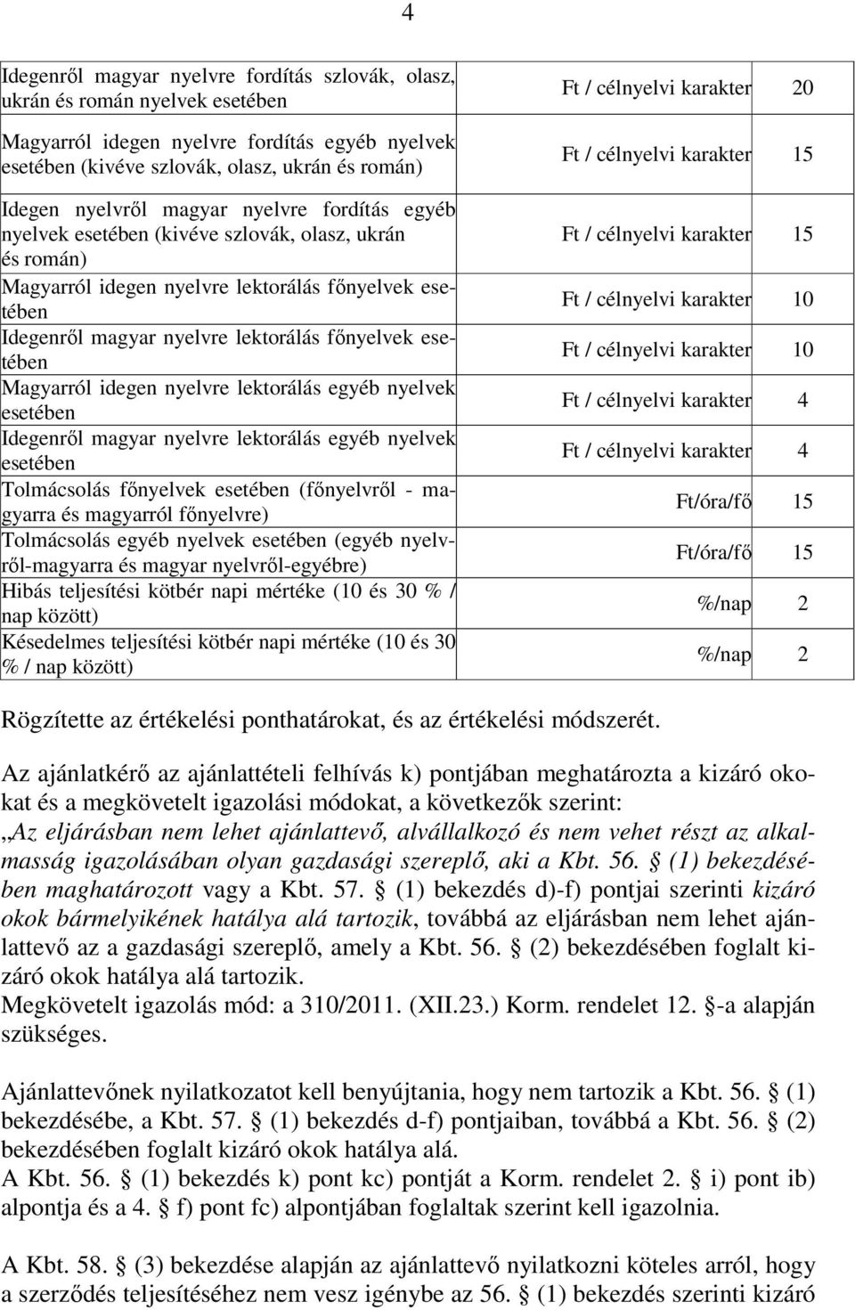 Magyarról idegen nyelvre lektorálás egyéb nyelvek esetében Idegenrıl magyar nyelvre lektorálás egyéb nyelvek esetében Tolmácsolás fınyelvek esetében (fınyelvrıl - magyarra és magyarról fınyelvre)