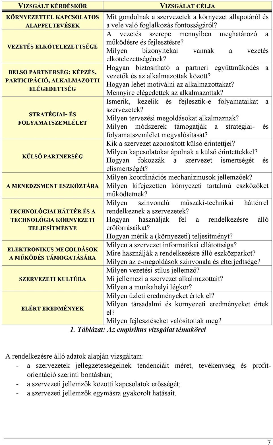 a szervezetek a környezet állapotáról és a vele való foglalkozás fontosságáról? A vezetés szerepe mennyiben meghatározó a működésre és fejlesztésre?