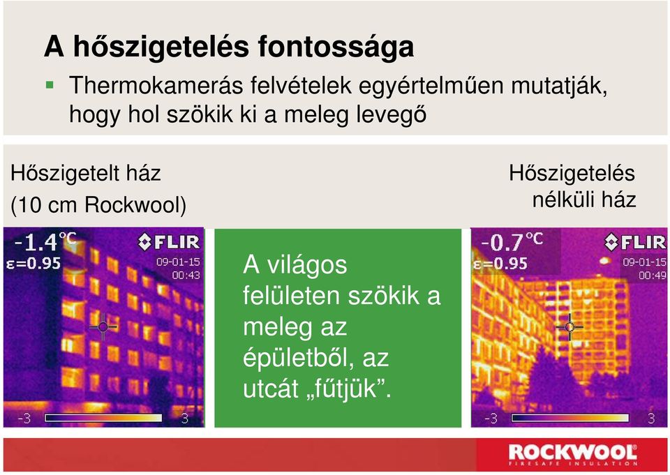 Hszigetelt ház (10 cm Rockwool) Hszigetelés nélküli ház