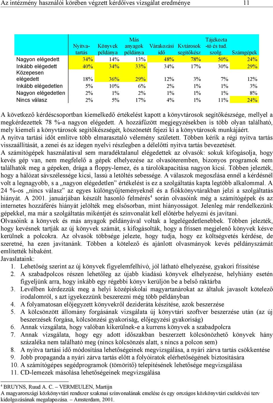 12% 3% 7% 12% Inkább elégedetlen 5% 10% 6% 2% 1% 1% 3% Nagyon elégedetlen 2% 1% 2% 1% 1% 1% 8% Nincs válasz 2% 5% 17% 4% 1% 11% 24% A következő kérdéscsoportban kiemelkedő értékelést kapott a