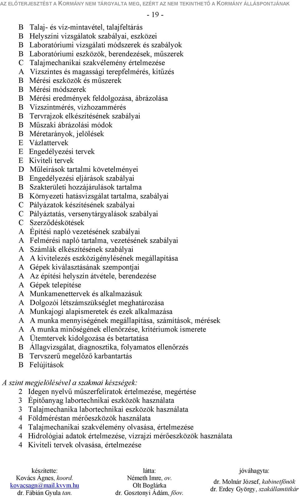 Vízszintmérés, vízhozammérés B Tervrajzok elkészítésének szabályai B Műszaki ábrázolási módok B Méretarányok, jelölések E Vázlattervek E Engedélyezési tervek E Kiviteli tervek D Műleírások tartalmi