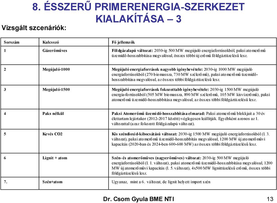 2 3 Megújul ó-1000 Megújul ó-1500 Megújul ó energiaforrások nagyobb igénybevétele: 2030-ig 1000 MW megújuló energiaforrásokból (270 b io massza, 730 MW szélerő mű), paksi ato merő mű