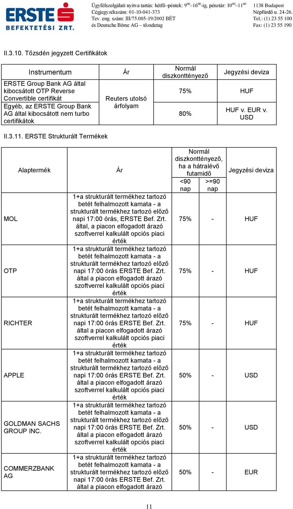 utolsó árfolyam Normál diszkonttényező Jegyzési deviza 75% HUF 80% HUF v. EUR v. USD II.3.11. ERSTE Strukturált Termékek MOL OTP RICHTER APPLE Alaptermék GOLDMAN SACHS GROUP INC.