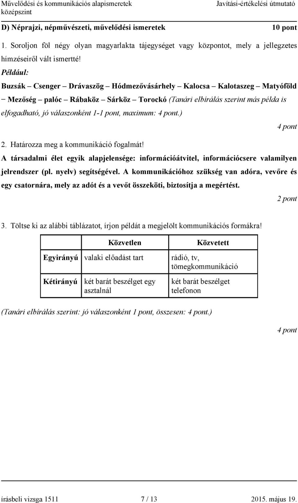 pont.) 4 pont 2. Határozza meg a kommunikáció fogalmát! A társadalmi élet egyik alapjelensége: információátvitel, információcsere valamilyen jelrendszer (pl. nyelv) segítségével.