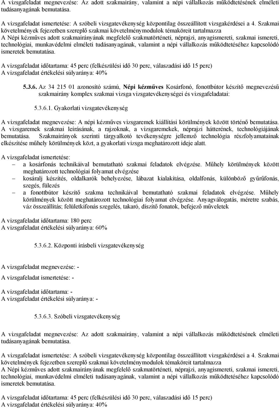 Szakmai követelmények fejezetben szereplő szakmai követelménymodulok témaköreit tartalmazza A Népi kézműves adott szakmairányának megfelelő szakmatörténeti, néprajzi, anyagismereti, szakmai ismereti,