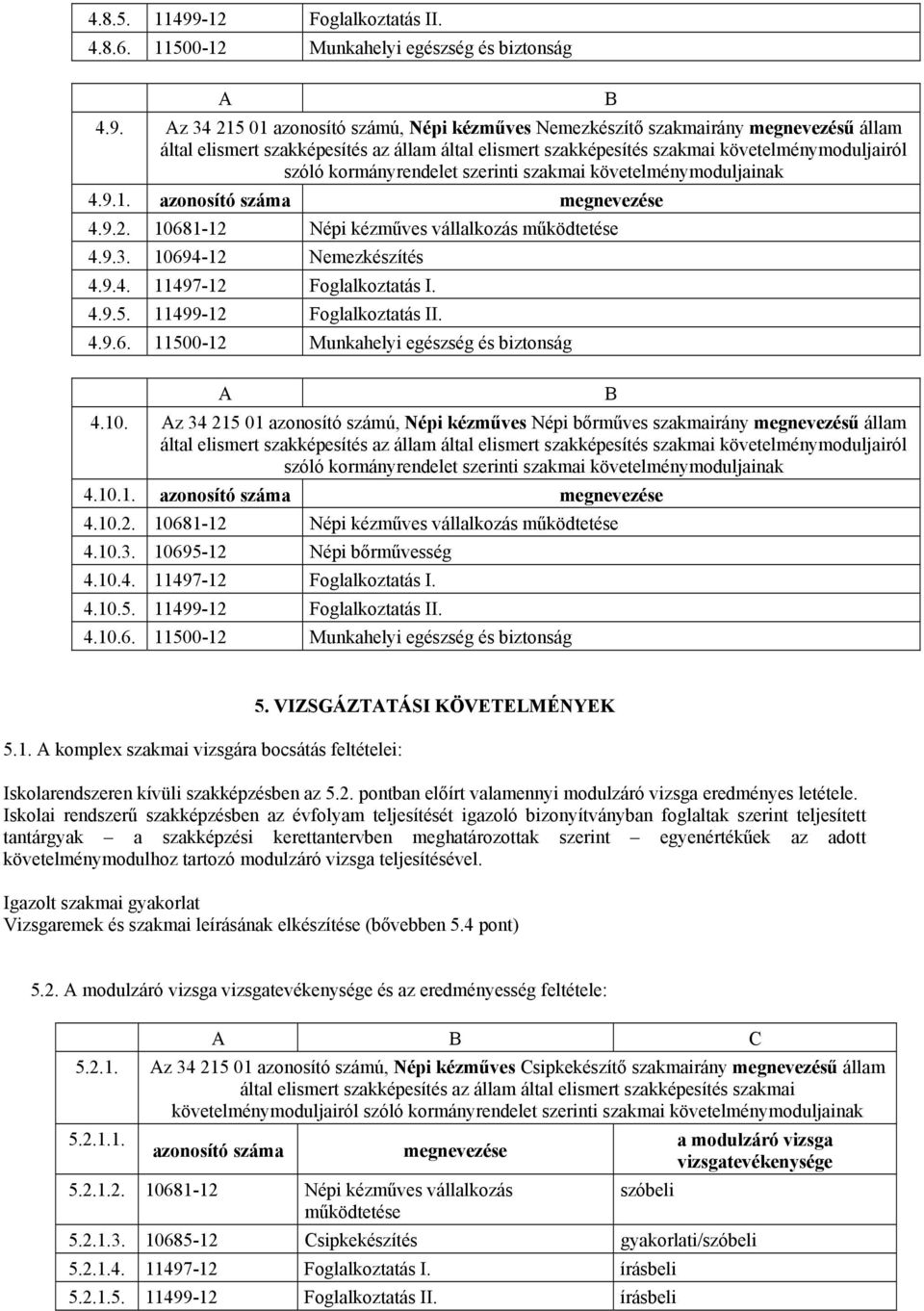 Az 34 215 01 azonosító számú, Népi kézműves Nemezkészítő szakmairány megnevezésű állam által elismert szakképesítés az állam által elismert szakképesítés szakmai követelménymoduljairól szóló