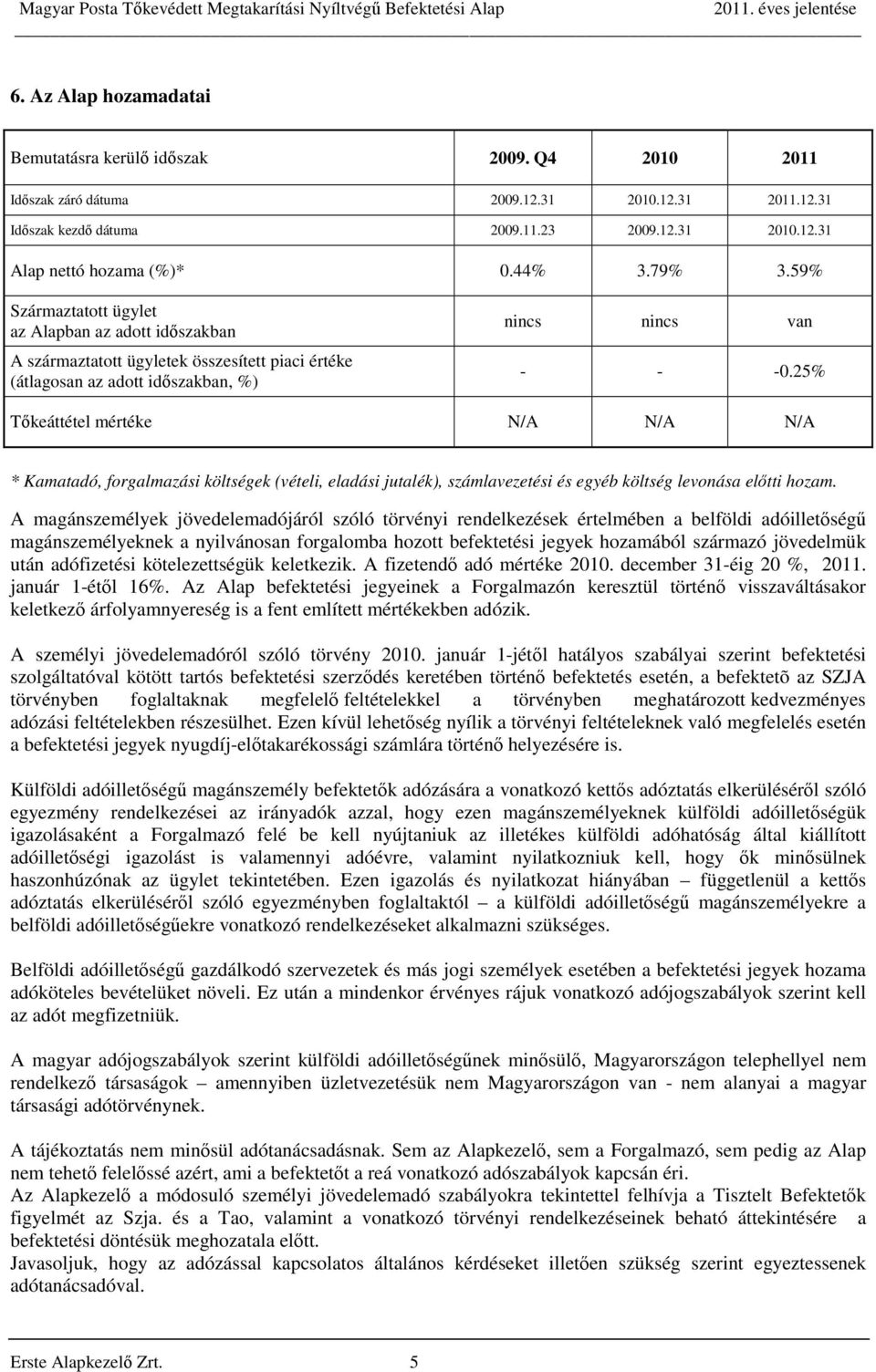 25% Tőkeáttétel mértéke N/A N/A N/A * Kamatadó, forgalmazási költségek (vételi, eladási jutalék), számlavezetési és egyéb költség levonása előtti hozam.