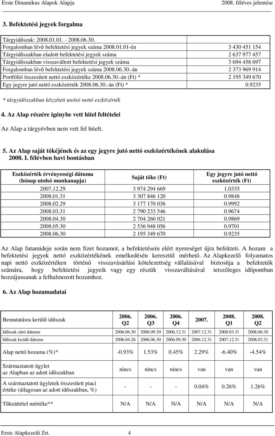 száma 3 694 458 697 Forgalomban lévő befektetési jegyek száma 2008.06.30.-án 2 373 969 914 Portfólió összesített nettó eszközértéke 2008.06.30.-án (Ft) * 2 195 349 670 Egy jegyre jutó nettó eszközérték 2008.