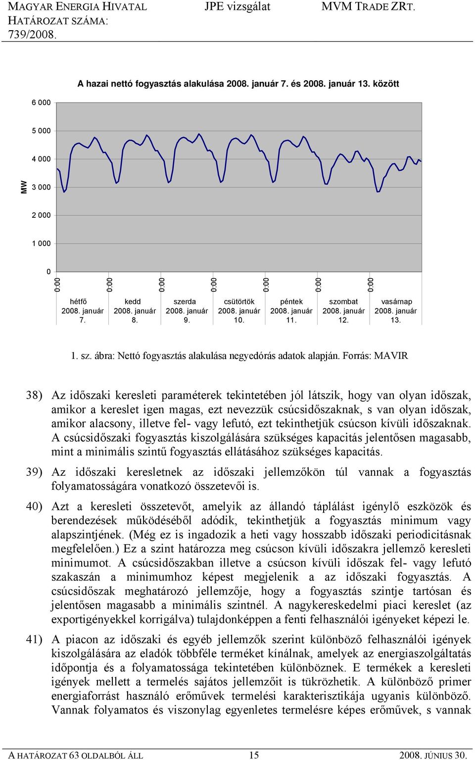 Forrás: MAVIR 38) Az időszaki keresleti paraméterek tekintetében jól látszik, hogy van olyan időszak, amikor a kereslet igen magas, ezt nevezzük csúcsidőszaknak, s van olyan időszak, amikor alacsony,