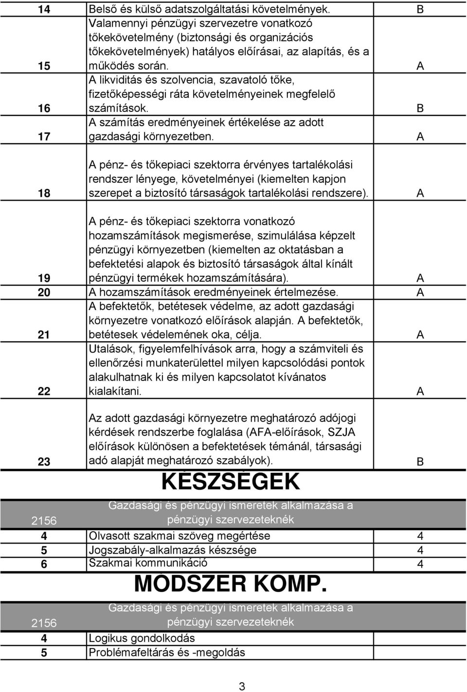 16 likviditás és szolvencia, szavatoló tőke, fizetőképességi ráta követelményeinek megfelelő számítások. 17 számítás eredményeinek értékelése az adott gazdasági környezetben.