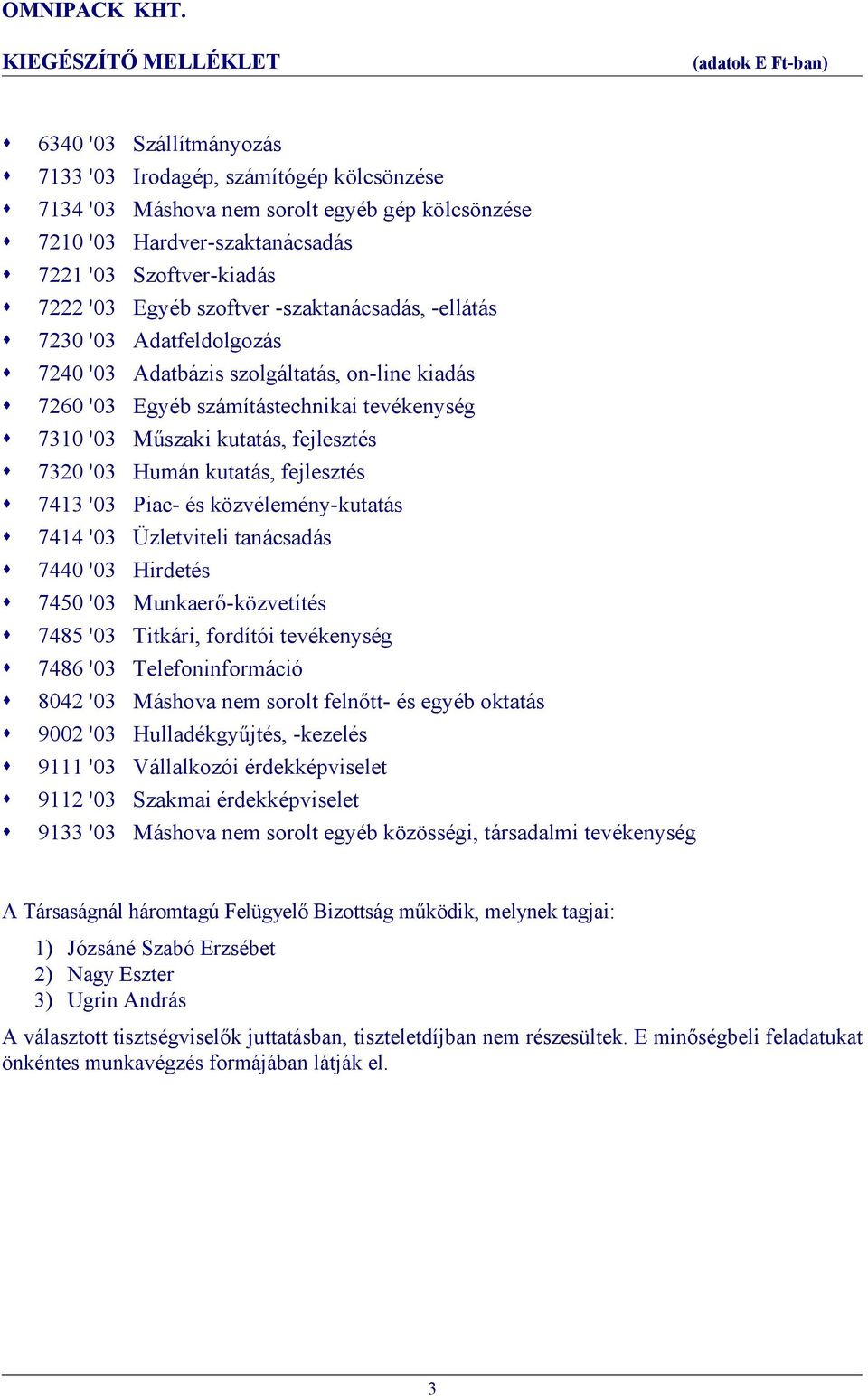 kutatás, fejlesztés 7413 '03 Piac- és közvélemény-kutatás 7414 '03 Üzletviteli tanácsadás 7440 '03 Hirdetés 7450 '03 Munkaerő-közvetítés 7485 '03 Titkári, fordítói tevékenység 7486 '03