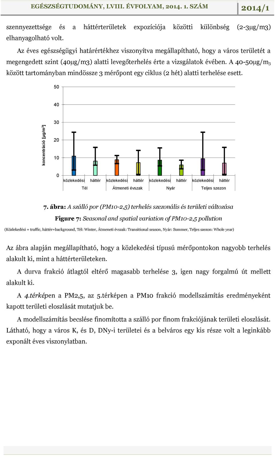 A 40-50µg/m 3 között tartományban mindössze 3 mérőpont egy ciklus (2 hét) alatti terhelése esett.