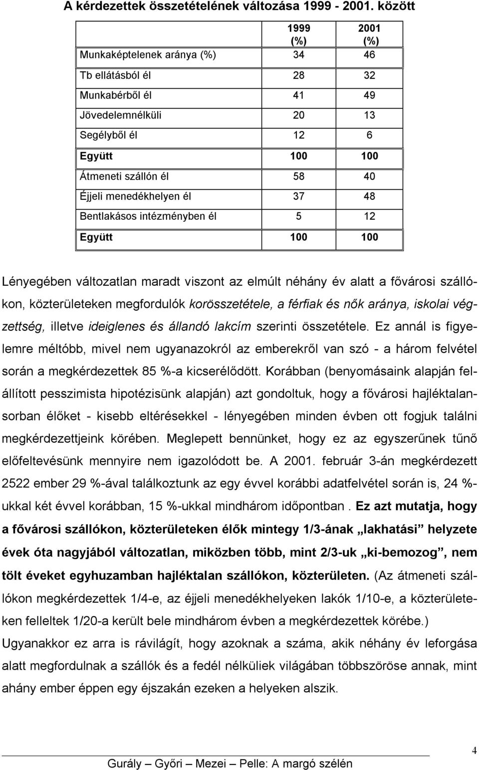 menedékhelyen él 37 48 Bentlakásos intézményben él 5 12 Együtt 100 100 Lényegében változatlan maradt viszont az elmúlt néhány év alatt a fővárosi szállókon, közterületeken megfordulók korösszetétele,