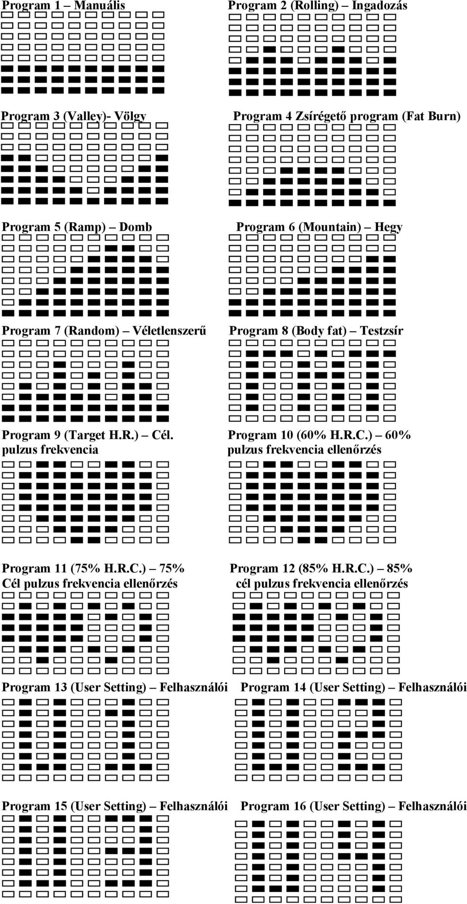 l. pulzus frekvencia Program 0 (60% H.R.C.) 60% pulzus frekvencia ellenőrzés Program (75% H.R.C.) 75% Cél pulzus frekvencia ellenőrzés Program (85% H.