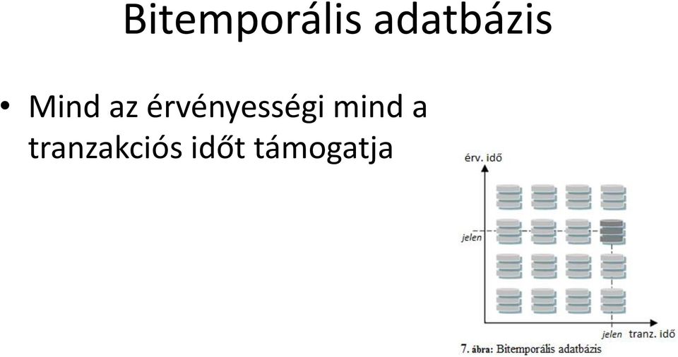 érvényességi mind a