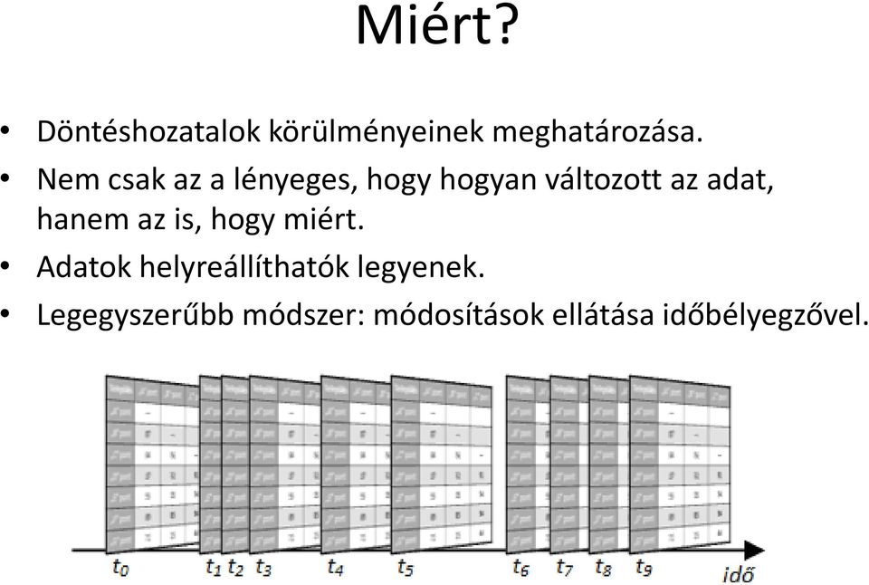 hanem az is, hogy miért.