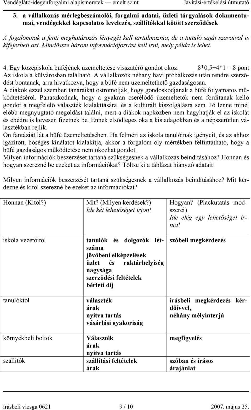 8*0,5+4*1 = 8 pont Az iskola a külvárosban található. A vállalkozók néhány havi próbálkozás után rendre szerződést bontanak, arra hivatkozva, hogy a büfé nem üzemeltethető gazdaságosan.