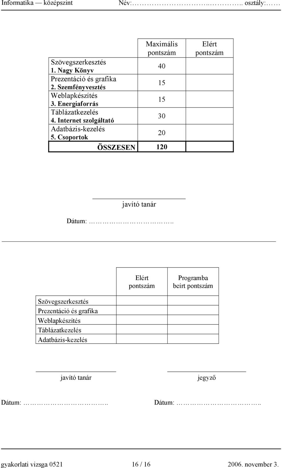 Csoportok 20 ÖSSZESEN 120 Elért pontszám javító tanár Dátum:.