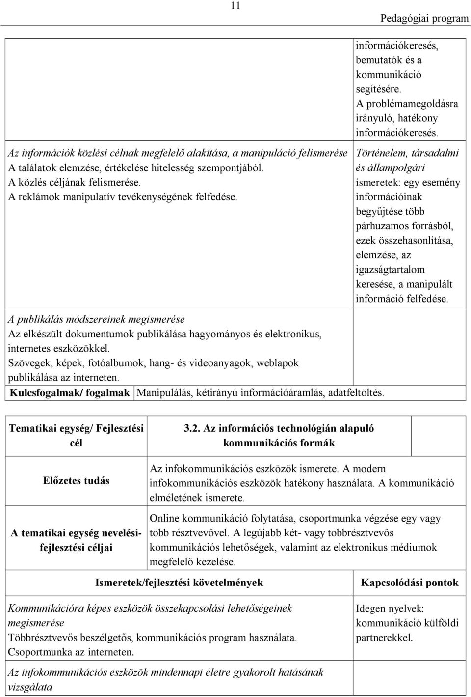 Szövegek, képek, fotóalbumok, hang- és videoanyagok, weblapok publikálása az interneten. Kulcsfogalmak/ fogalmak Manipulálás, kétirányú információáramlás, adatfeltöltés.