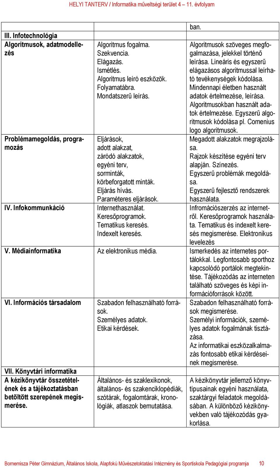 Tematikus keresés. Indexelt keresés. ban. Algoritmusok szöveges megfogalmazása, jelekkel történő leírása. Lineáris és egyszerű elágazásos algoritmussal leírható tevékenységek kódolása.