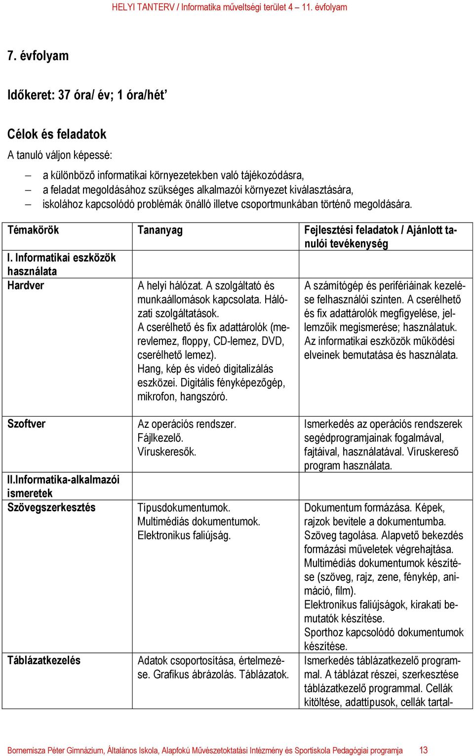 Informatikai eszközök használata Hardver A helyi hálózat. A szolgáltató és munkaállomások kapcsolata. Hálózati szolgáltatások.