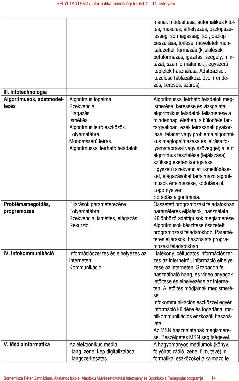 Médiainformatika Az elektronikus média. Hang, zene, kép digitalizálása. Hangszerkesztés.