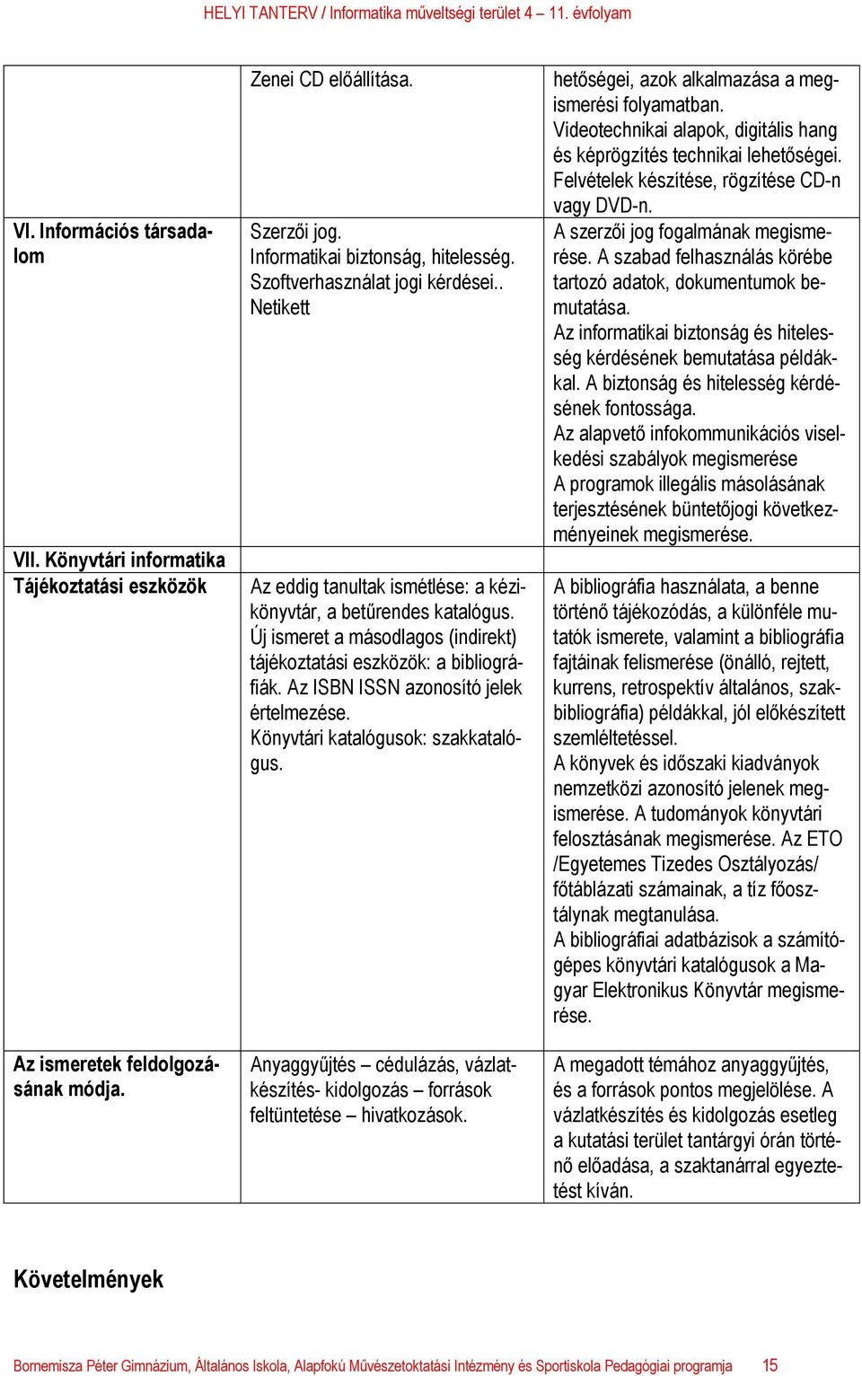 Az ISBN ISSN azonosító jelek értelmezése. Könyvtári katalógusok: szakkatalógus. Anyaggyűjtés cédulázás, vázlatkészítés- kidolgozás források feltüntetése hivatkozások.