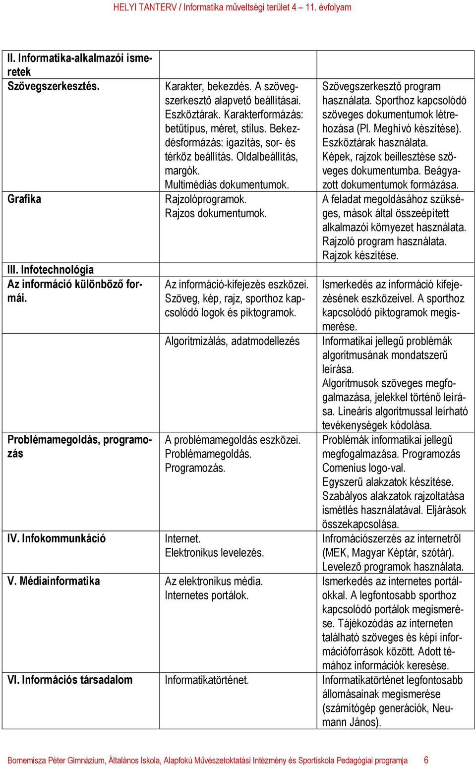 Multimédiás dokumentumok. Rajzolóprogramok. Rajzos dokumentumok. Az információ-kifejezés eszközei. Szöveg, kép, rajz, sporthoz kapcsolódó logok és piktogramok.