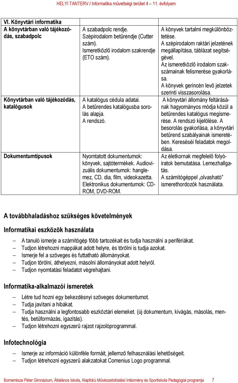 Audiovizuális dokumentumok: hanglemez, CD, dia, film, videokazetta. Elektronikus dokumentumok: CD- ROM, DVD-ROM. A könyvek tartalmi megkülönböztetése.