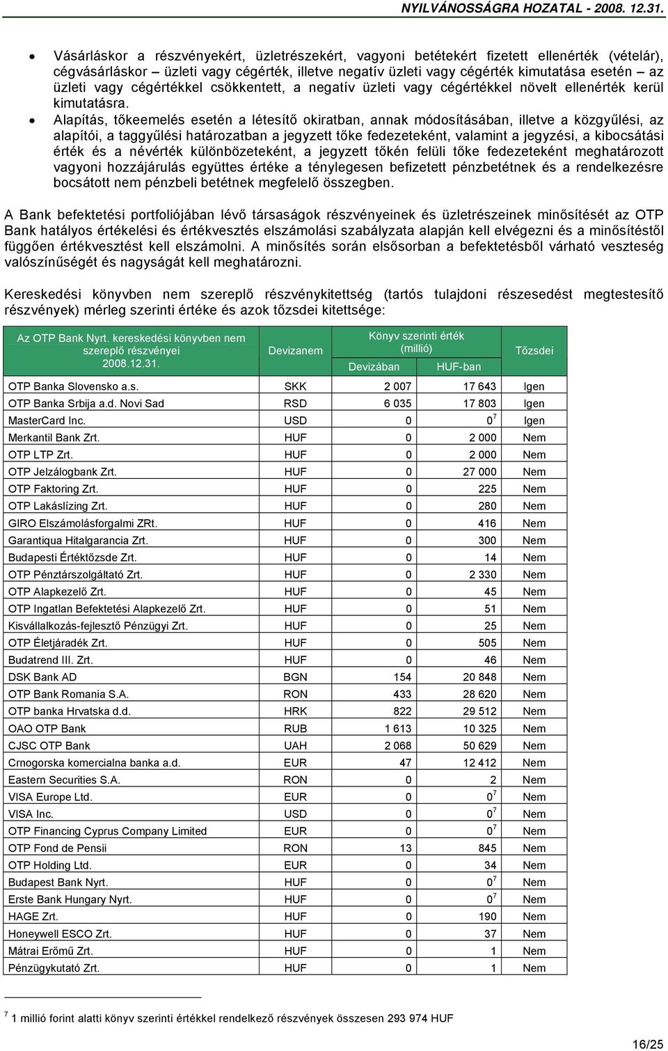 Alapítás, tőkeemelés esetén a létesítő okiratban, annak módosításában, illetve a közgyűlési, az alapítói, a taggyűlési határozatban a jegyzett tőke fedezeteként, valamint a jegyzési, a kibocsátási