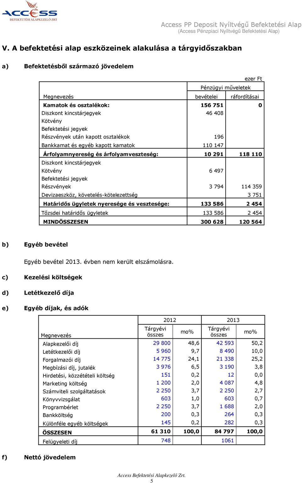 kincstárjegyek 46 408 Kötvény Befektetési jegyek Részvények után kapott osztalékok 196 Bankkamat és egyéb kapott kamatok 110 147 Árfolyamnyereség és árfolyamveszteség: 10291 118110 Diszkont