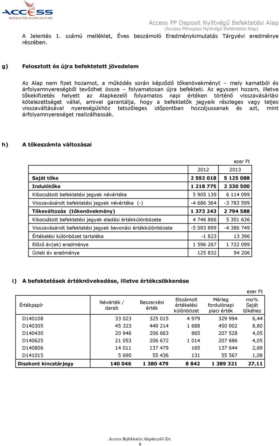 Az egyszeri hozam, illetve tőkekifizetés helyett az Alapkezelő folyamatos napi értéken történő visszavásárlási kötelezettséget vállal, amivel garantálja, hogy a befektetők jegyeik részleges vagy