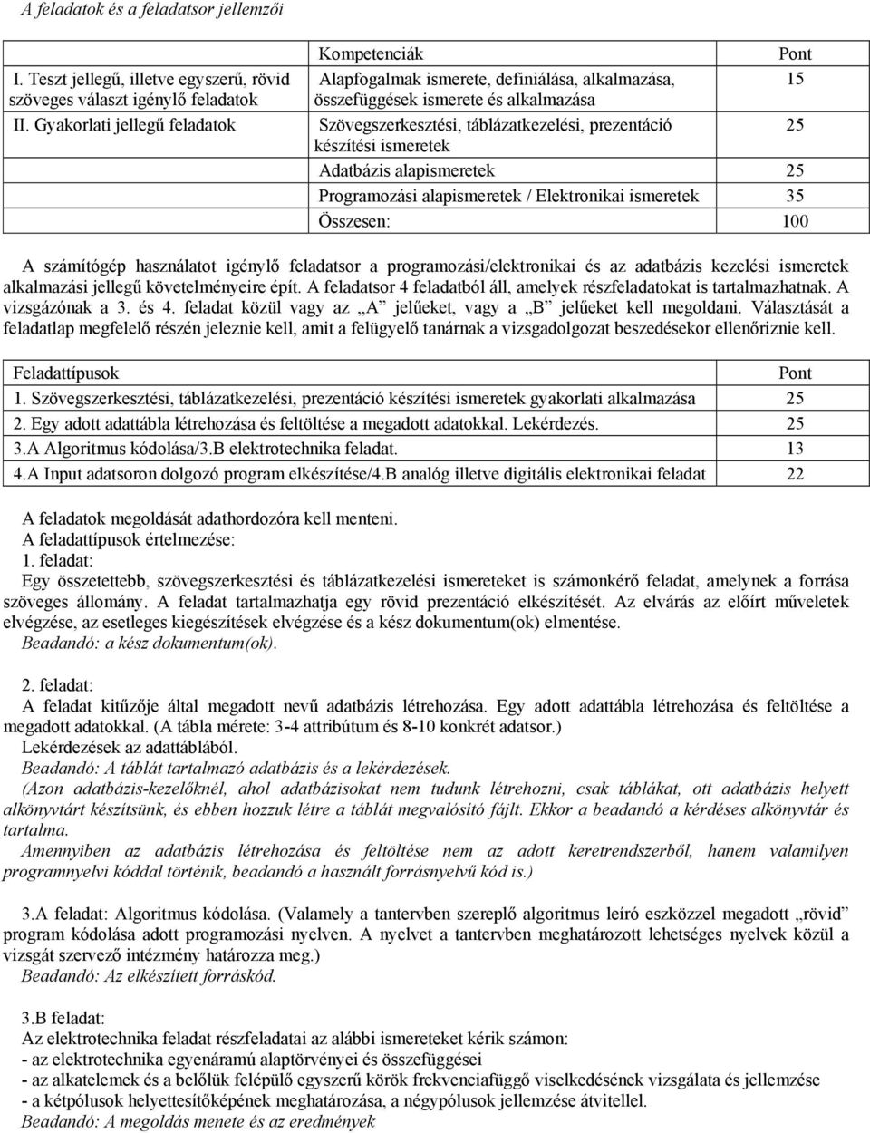 ismeretek Adatbázis alapismeretek 25 Programozási alapismeretek / Elektronikai ismeretek 35 Összesen: 100 A számítógép használatot igénylő feladatsor a programozási/elektronikai és az adatbázis