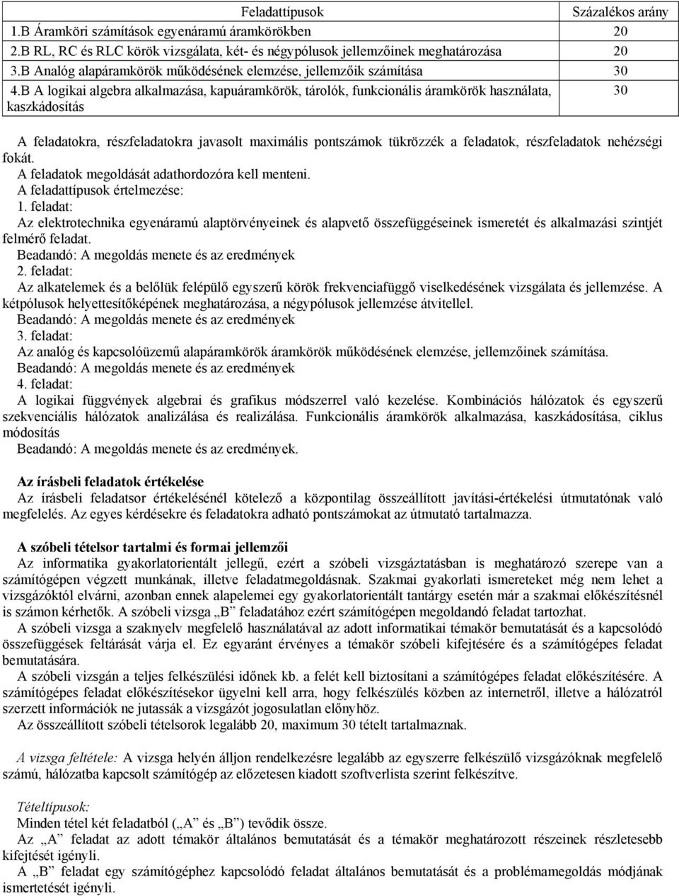 B A logikai algebra alkalmazása, kapuáramkörök, tárolók, funkcionális áramkörök használata, 30 kaszkádosítás A feladatokra, részfeladatokra javasolt maximális pontszámok tükrözzék a feladatok,