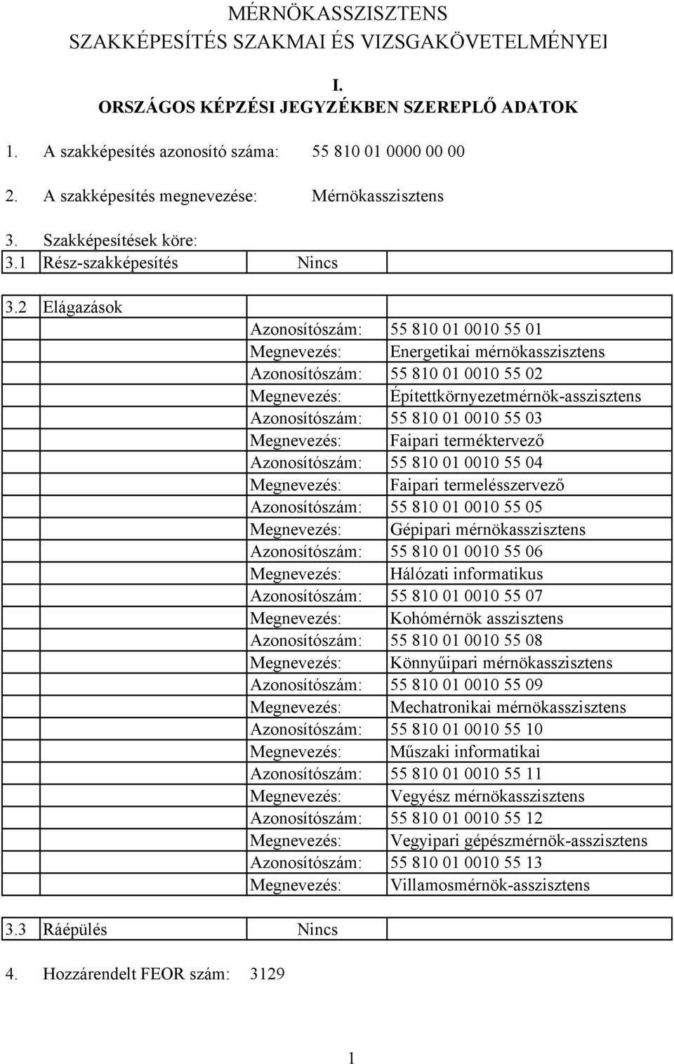 Hozzárendelt FEOR szám: Nincs Azonosítószám: 55 810 01 0010 55 01 Megnevezés: Energetikai mérnökasszisztens Azonosítószám: 55 810 01 0010 55 02 Megnevezés: Építettkörnyezetmérnök-asszisztens