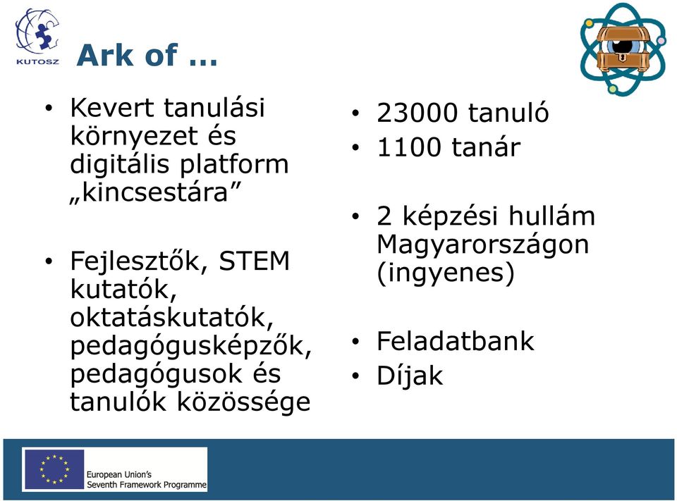 pedagógusképzők, pedagógusok és tanulók közössége 23000