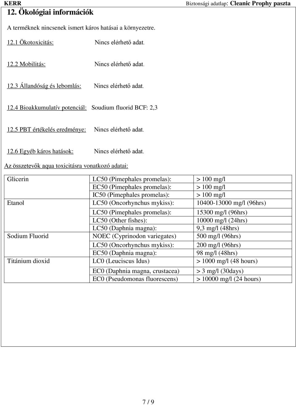 Az összetevők aqua toxicitásra vonatkozó adatai: Glicerin LC50 (Pimephales promelas): > 100 mg/l EC50 (Pimephales promelas): > 100 mg/l IC50 (Pimephales promelas): > 100 mg/l Etanol LC50