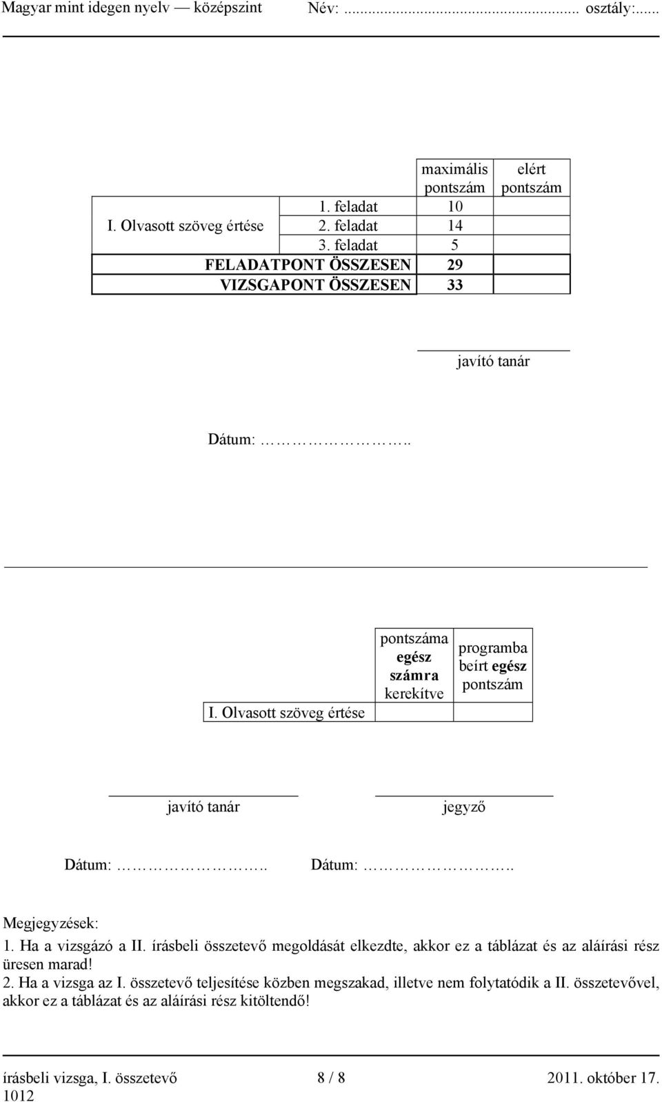 Olvasott szöveg értése pontszáma egész számra kerekítve programba beírt egész pontszám javító tanár jegyző Dátum:.. Dátum:.. Megjegyzések: 1.