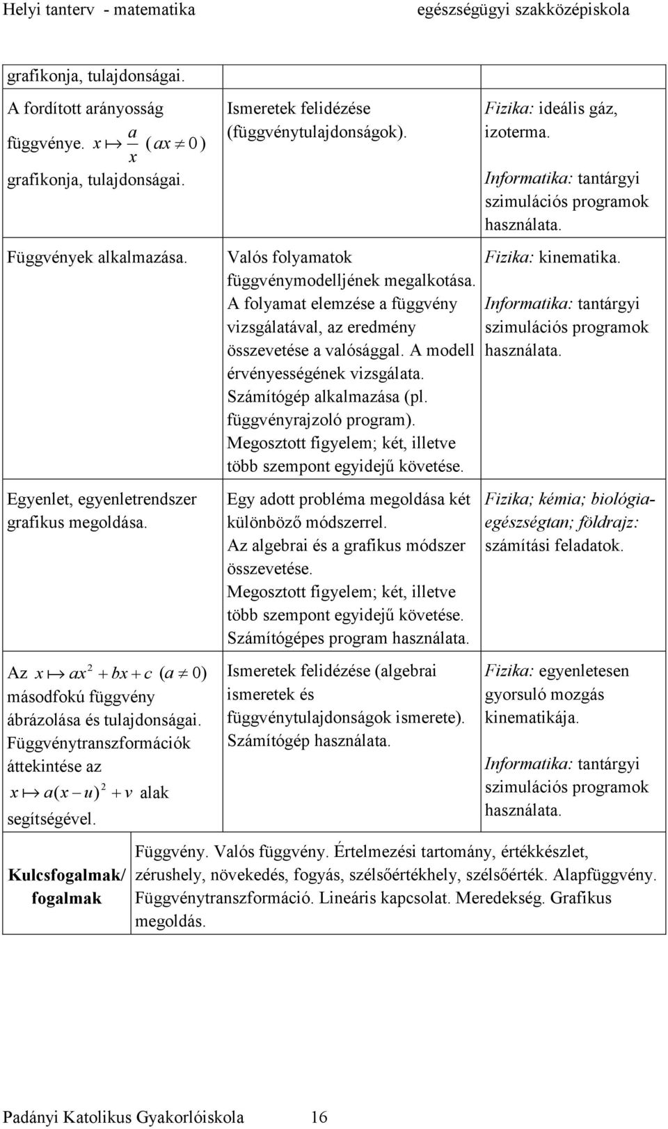 Kulcsfogalmak/ fogalmak Ismeretek felidézése (függvénytulajdonságok). Valós folyamatok függvénymodelljének megalkotása.