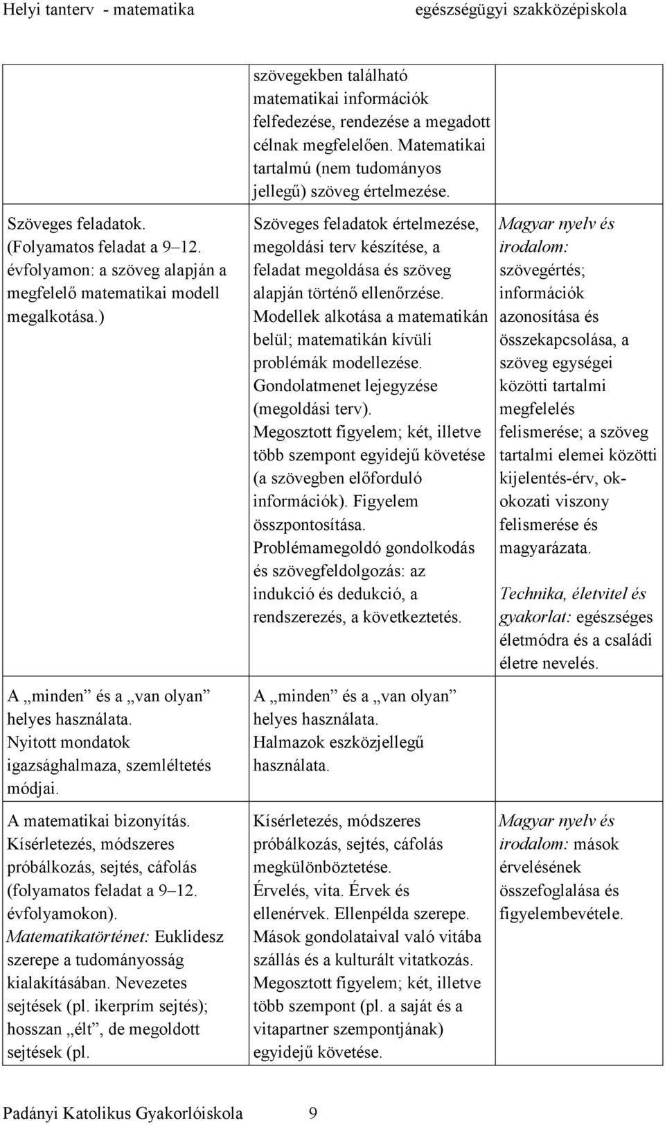 A matematikai bizonyítás. Kísérletezés, módszeres próbálkozás, sejtés, cáfolás (folyamatos feladat a 9 12. évfolyamokon). Matematikatörténet: Euklidesz szerepe a tudományosság kialakításában.