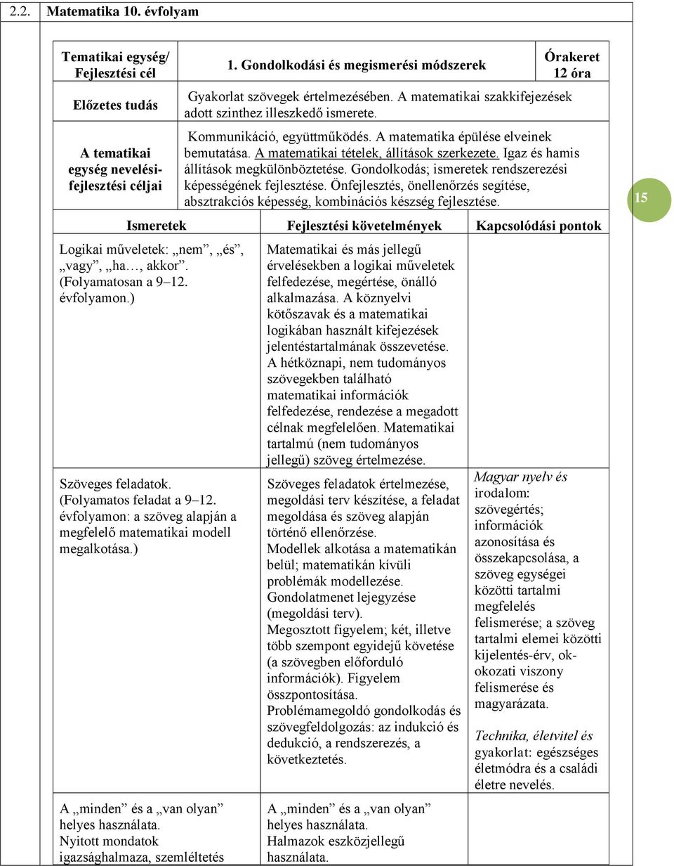 A matematika épülése elveinek bemutatása. A matematikai tételek, állítások szerkezete. Igaz és hamis állítások megkülönböztetése. Gondolkodás; ismeretek rendszerezési képességének fejlesztése.