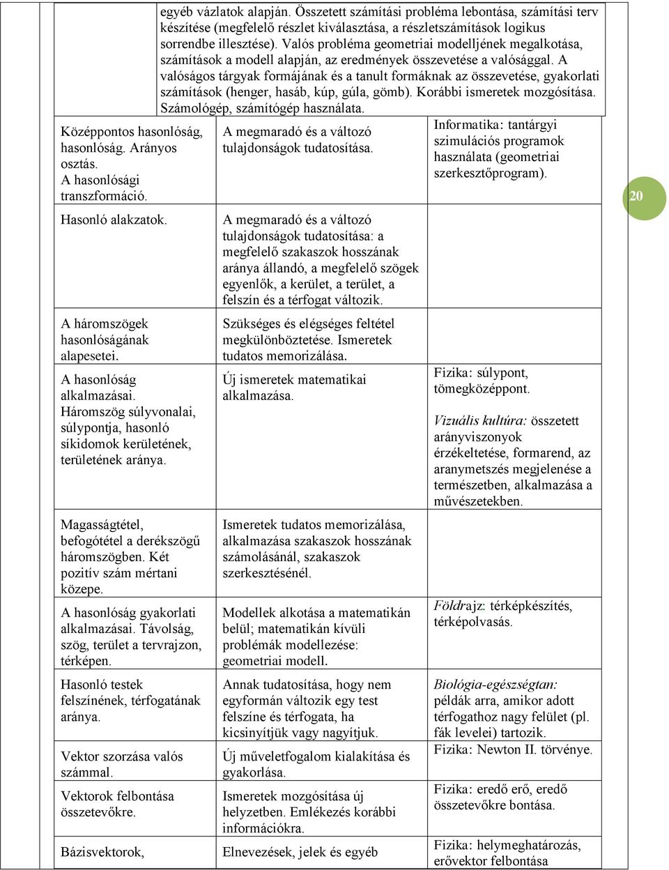 A hasonlóság gyakorlati alkalmazásai. Távolság, szög, terület a tervrajzon, térképen. Hasonló testek felszínének, térfogatának aránya. Vektor szorzása valós számmal. Vektorok felbontása összetevőkre.